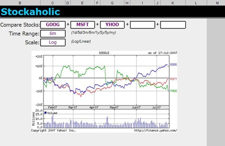 editgrid-stockaholic